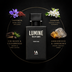 LUMIN Perfume ( Baccarat Rouge 540 )